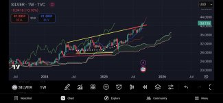 Screenshot_20250909_182808_TradingView.jpg
