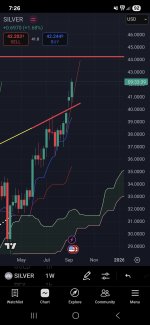 Screenshot_20250912_192621_TradingView.jpg