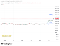 PLATINUM_2025-10-11_13-18-59.png