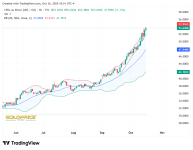 SILVER_2025-10-16_22-51-44.png