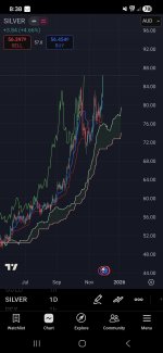 Screenshot_20251130_203813_TradingView.jpg