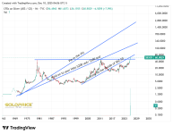 SILVER_2025-12-10_19-06-06.png SILVER_2025-12-10_19-06-06.png