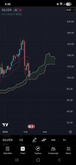 Screenshot_20260207_174634_TradingView.jpg